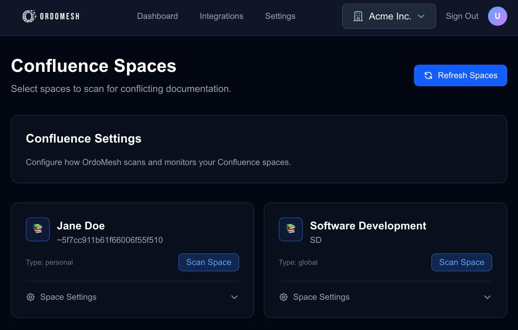 List of Atlassian spaces in the Integrations page